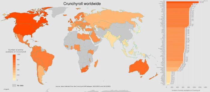 hidive vs crunchyroll crunchyroll available countries